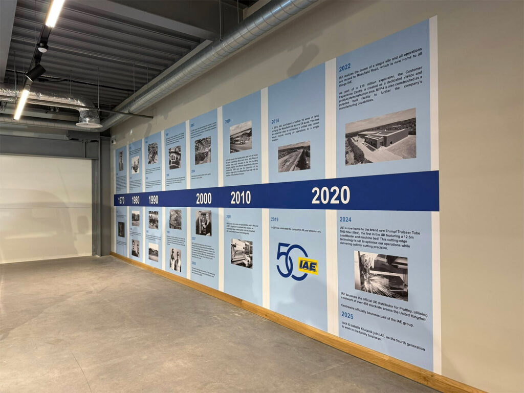 IAE Timeline Wall Graphic - Engage Creative - Stoke-on-Trent